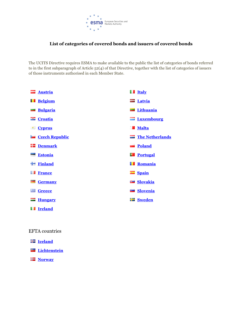 List of Categories of Covered Bonds and Issuers of Covered Bonds