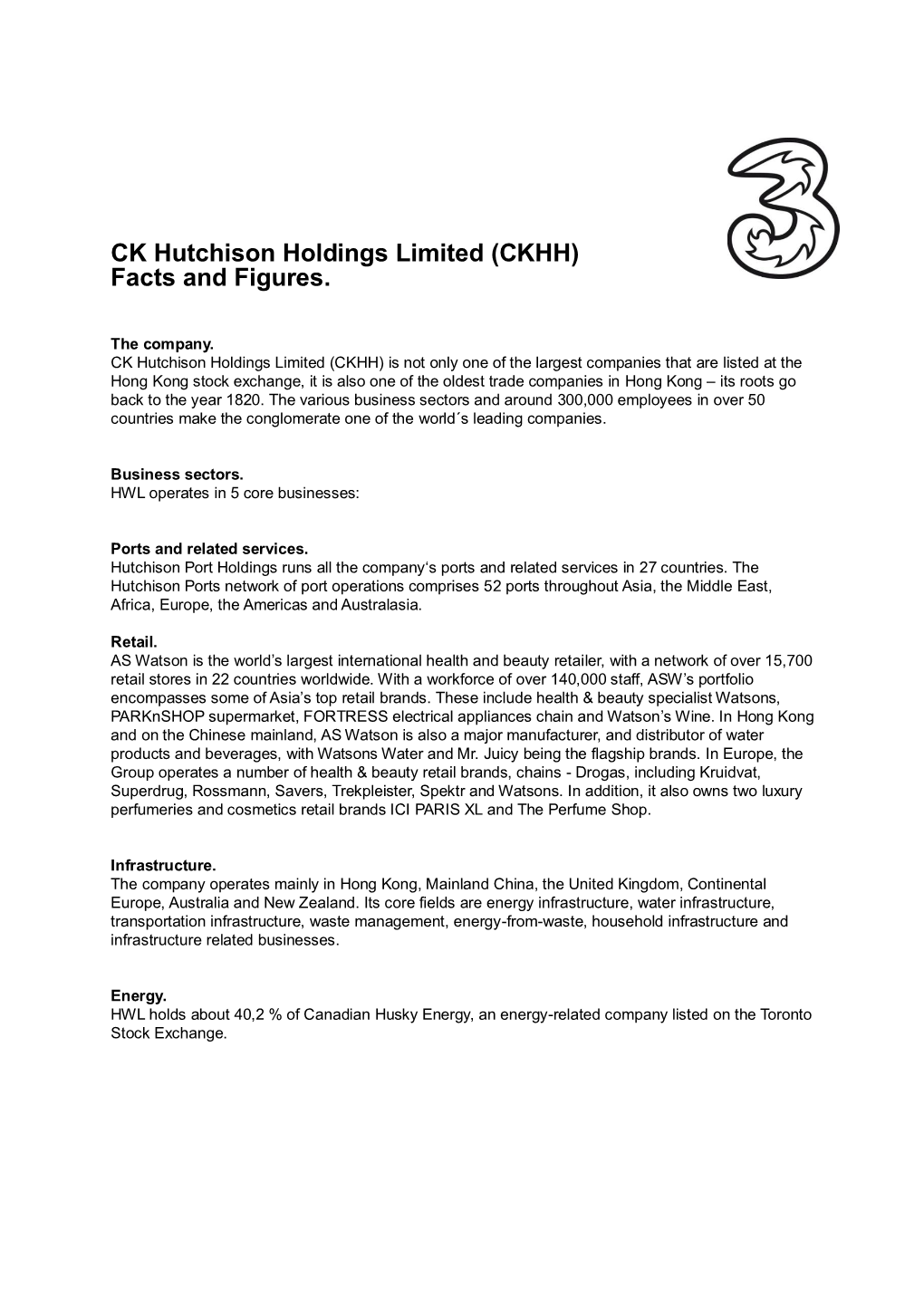 CK Hutchison Holdings Limited (CKHH) Facts and Figures