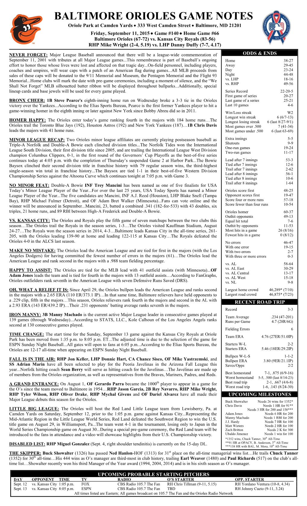 BALTIMORE ORIOLES GAME NOTES Oriole Park at Camden Yards  333 West Camden Street  Baltimore, MD 21201