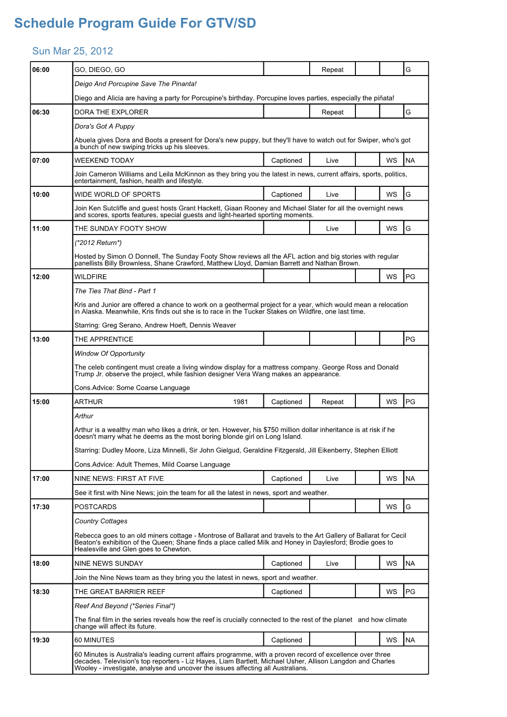 Program Guide Report