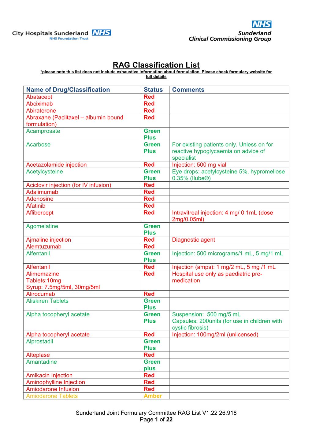 RAG Classification List *Please Note This List Does Not Include Exhaustive Information About Formulation