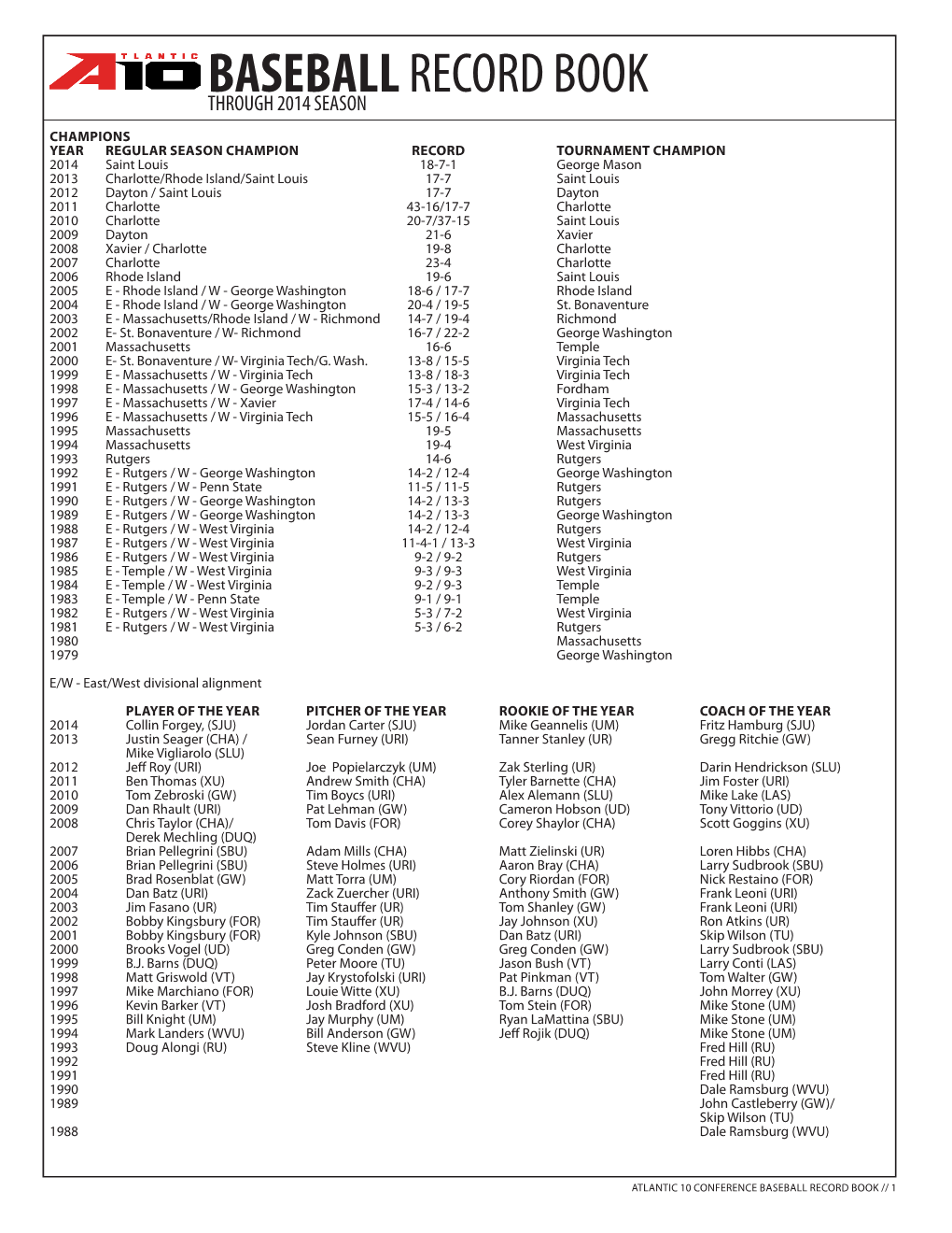 Baseball Record Book // 1 Throughbaseball 2014 Season Record Book