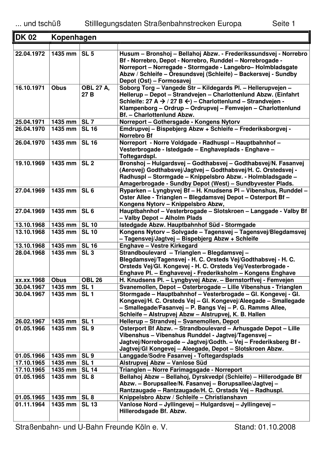 Und Tschüß Stilllegungsdaten Straßenbahnstrecken Europa Seite 1 DK 02 Kopenhagen