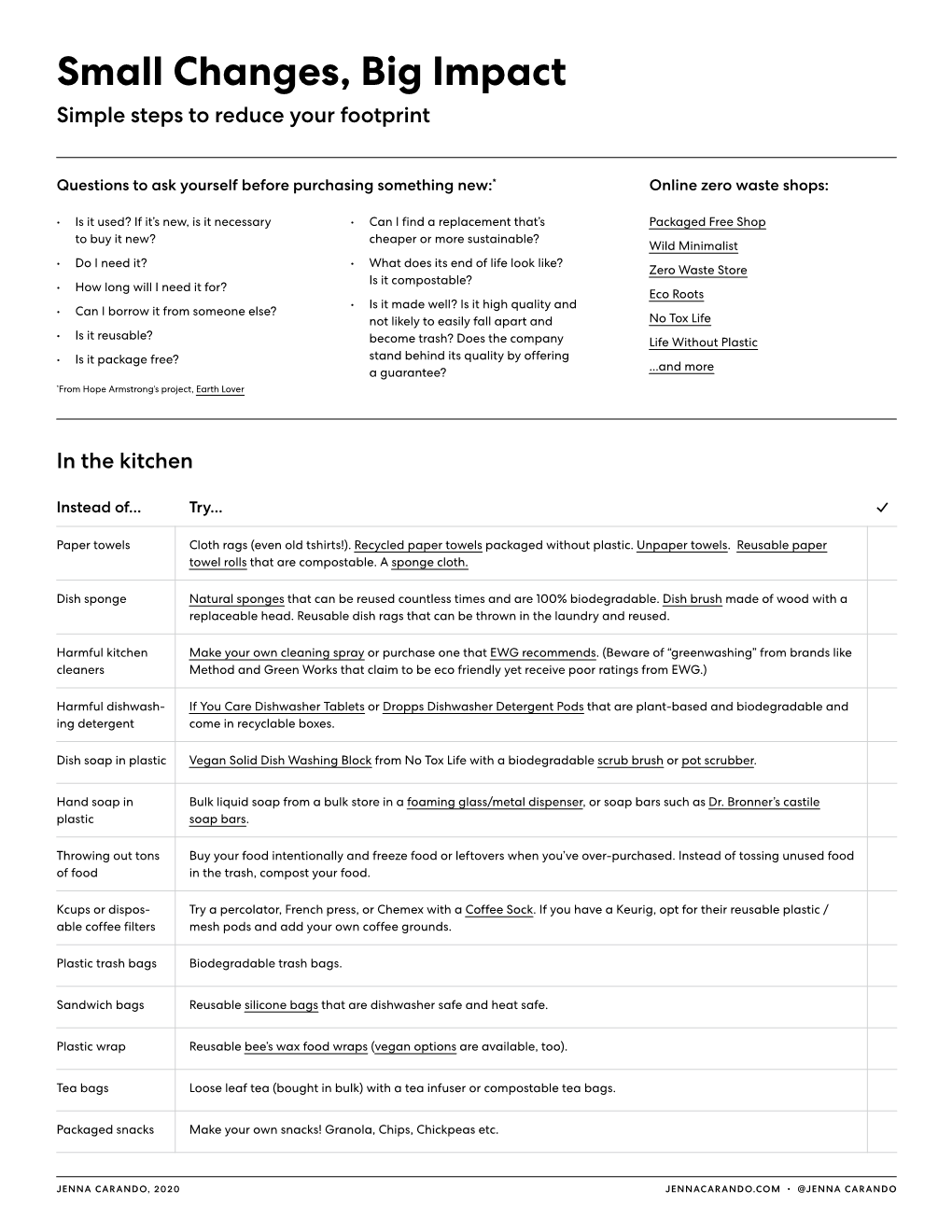 Small Changes, Big Impact Simple Steps to Reduce Your Footprint