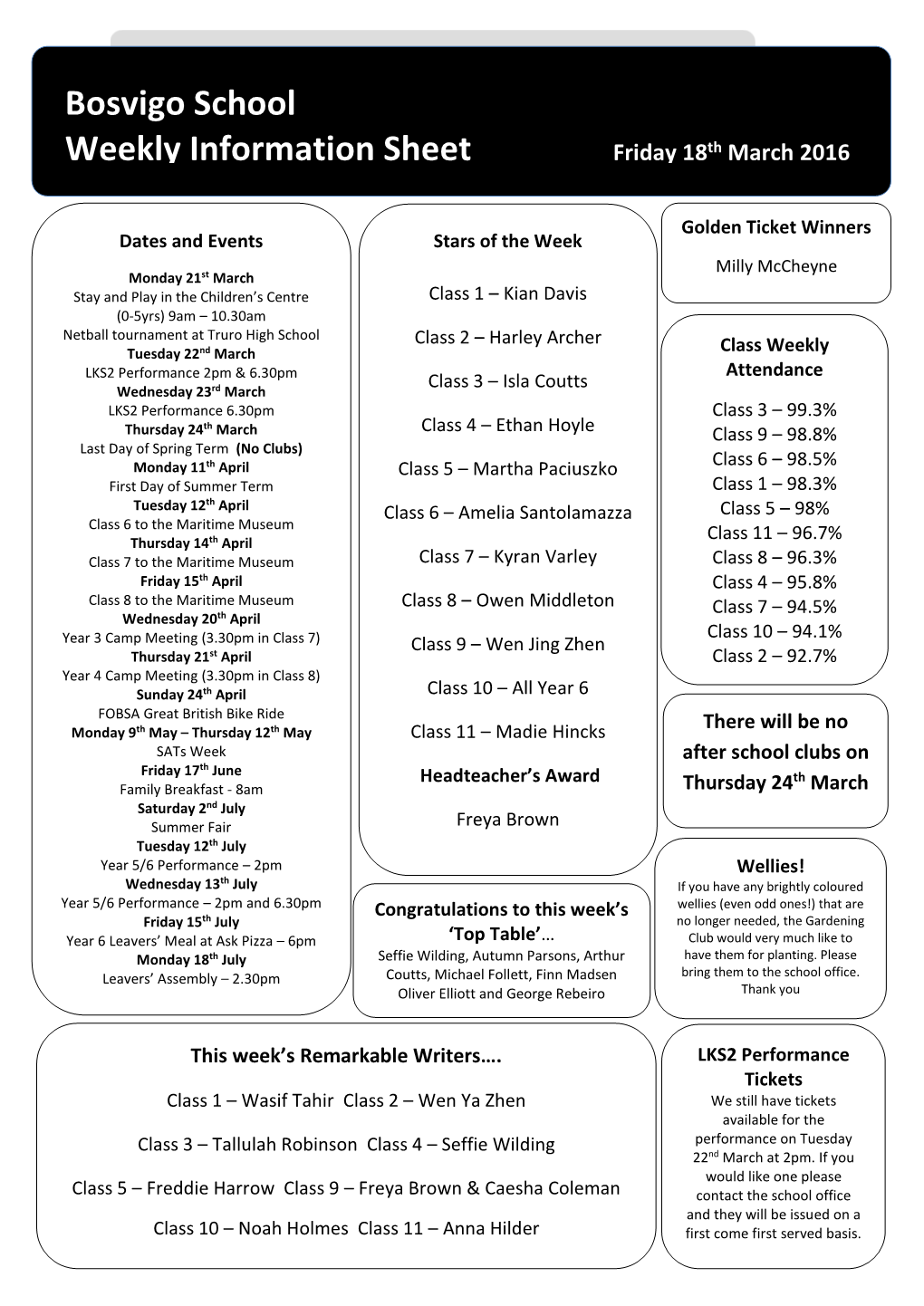 Bosvigo School Weekly Information Sheet