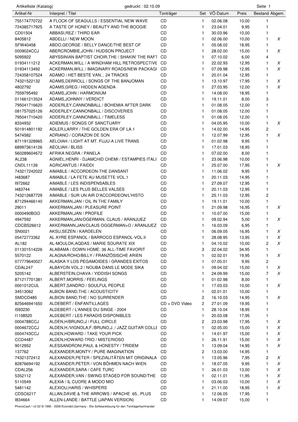 Artikelliste (Katalog) Gedruckt : 02.10.09 Seite 1 Artikel-Nr Interpret / Titel Tonträger Setvö-Datum Preis Bestand Abgem