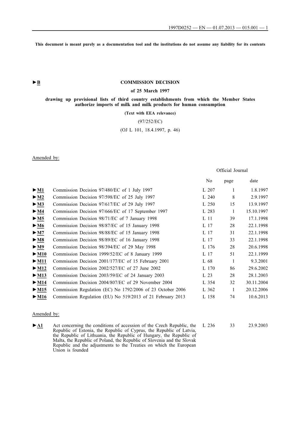 B COMMISSION DECISION of 25 March 1997 Drawing up Provisional Lists of Third Country Establishments from Which the Member