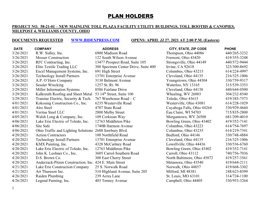 Plan Holders