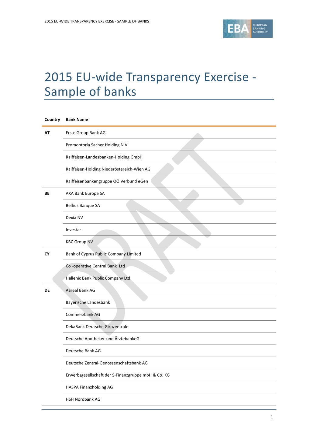 2015 Eu-Wide Transparency Exercise - Sample of Banks