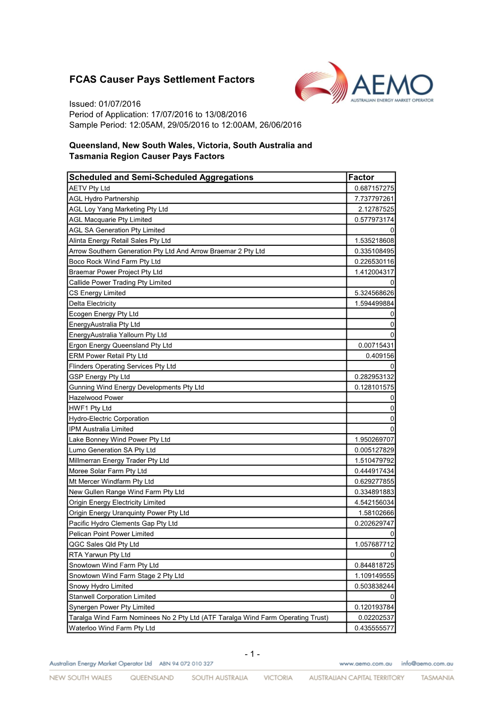 FCAS Causer Pays Settlement Factors