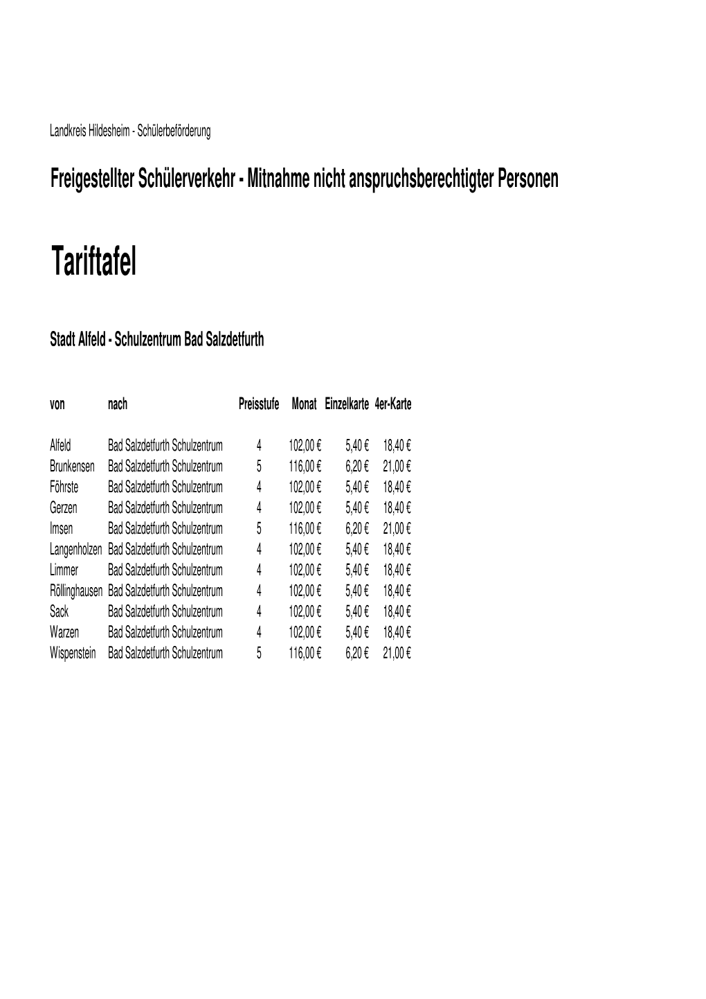 IGS Bad Salzdetfurth 20.21