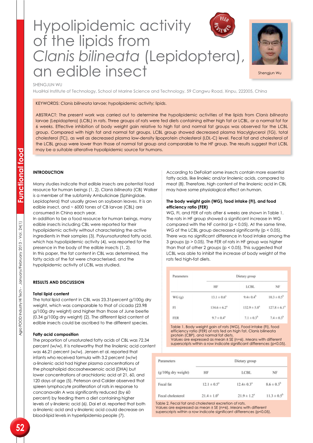 Hypolipidemic Activity of the Lipids from Clanis Bilineata