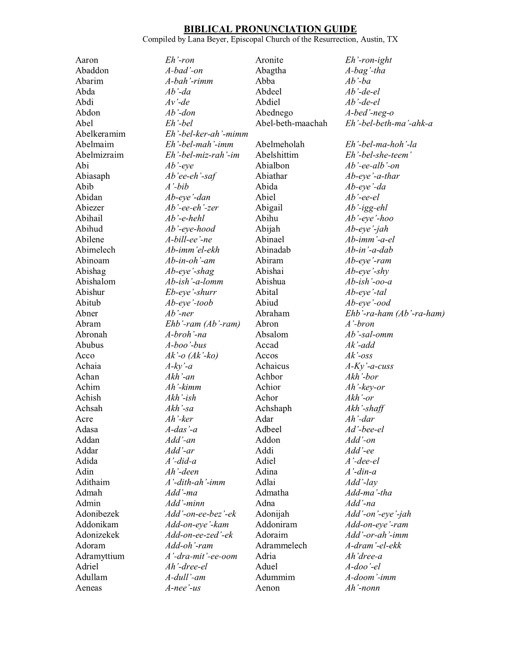 BIBLICAL PRONUNCIATION GUIDE Compiled by Lana Beyer, Episcopal Church of the Resurrection, Austin, TX