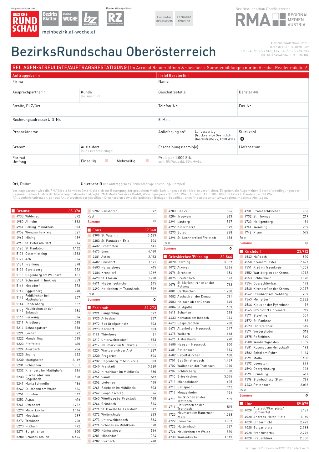 Bezirksrundschau Oberösterreich UID: ATU 64541534 | FN: 318910K