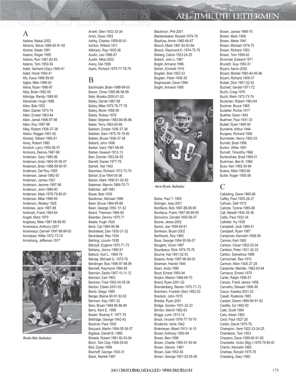 All-Time Ute Lettermen A