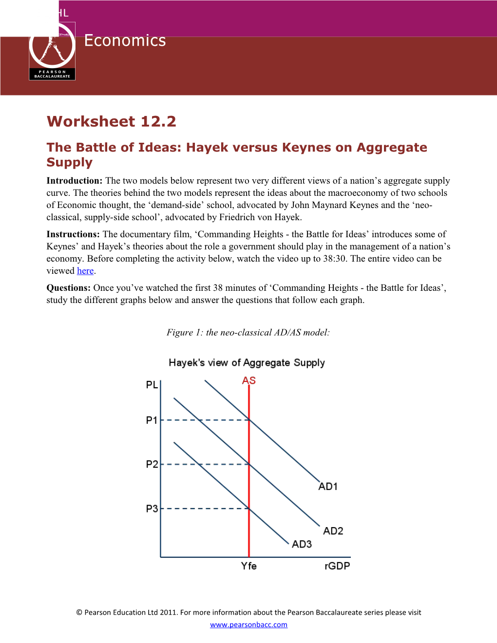 The Battle of Ideas: Hayek Versus Keynes on Aggregate Supply