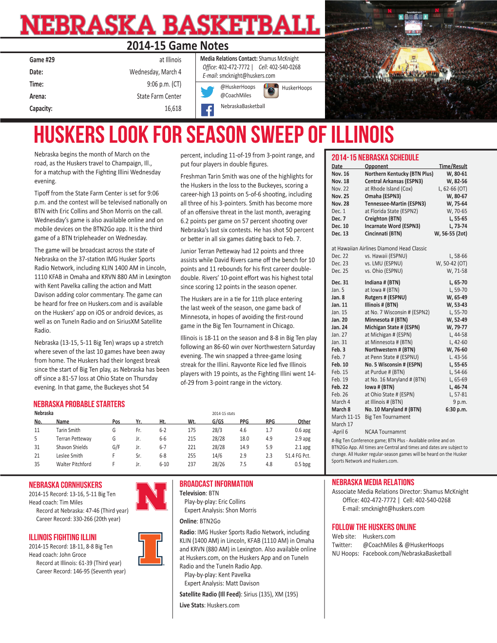 Nebraska Basketball