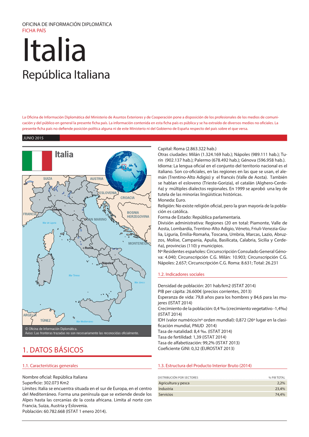 Italia República Italiana