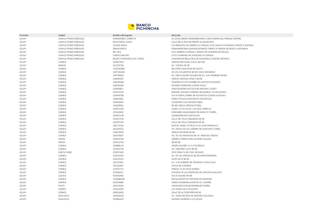 Cnbs-No-Apertura-Cuenta-Basica.Pdf