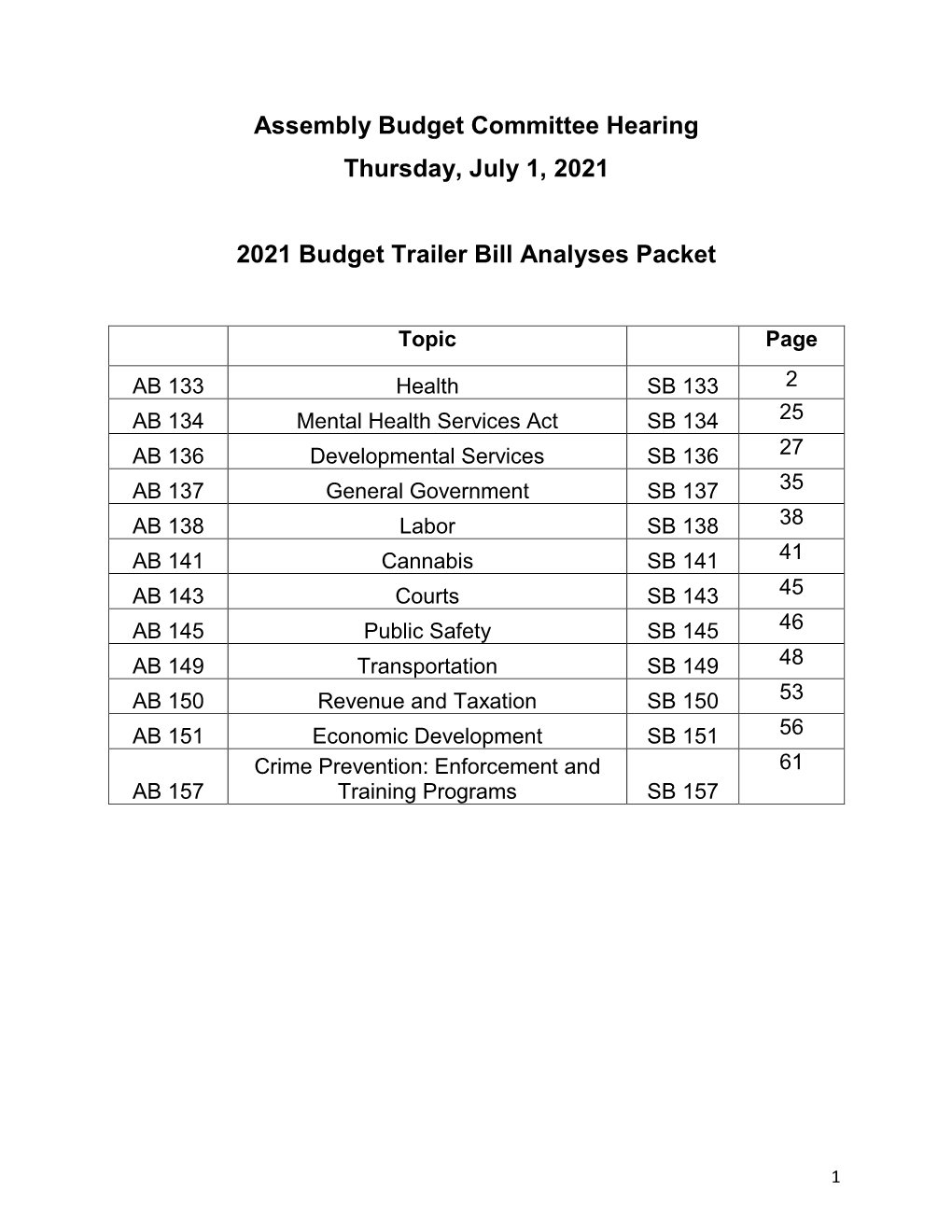 Trailer Bill Analyses Packet