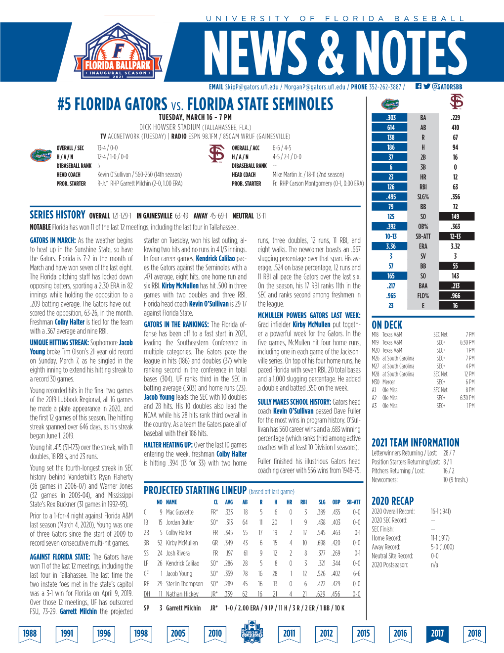 5 FLORIDA GATORS Vs. FLORIDA STATE