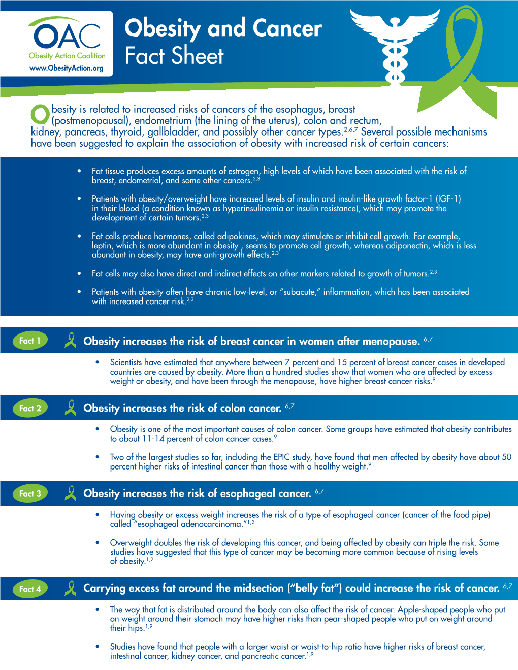 Obesity and Cancer Fact Sheet