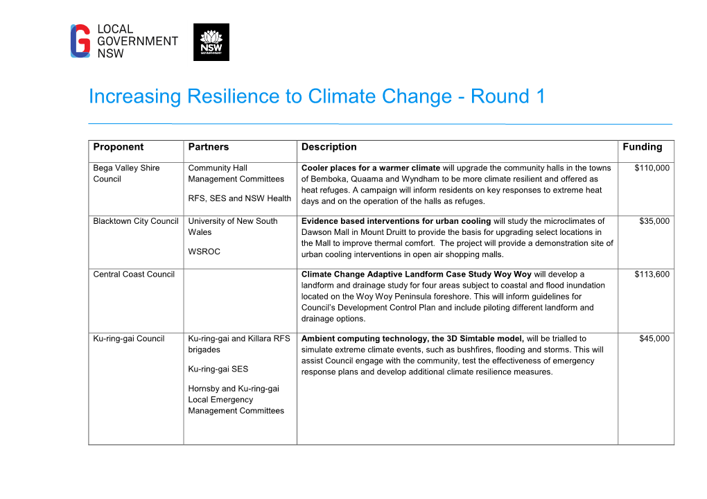 Increasing Resilience to Climate Change - Round 1