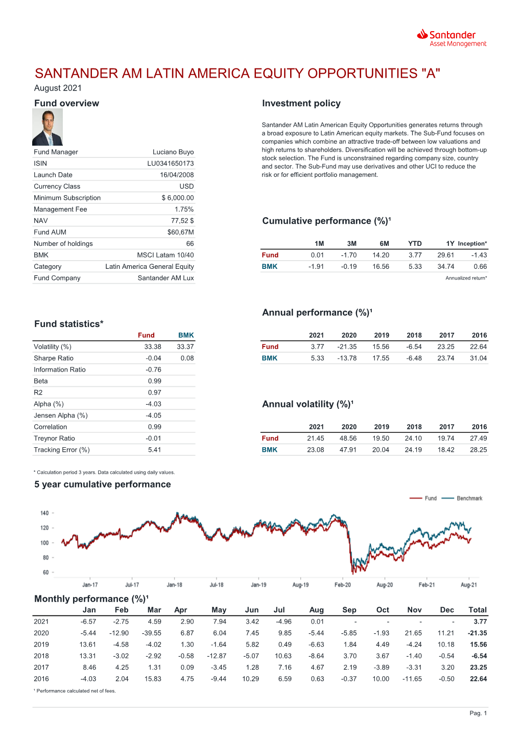 SANTANDER AM LATIN AMERICA EQUITY OPPORTUNITIES "A" August 2021 Fund Overview Investment Policy