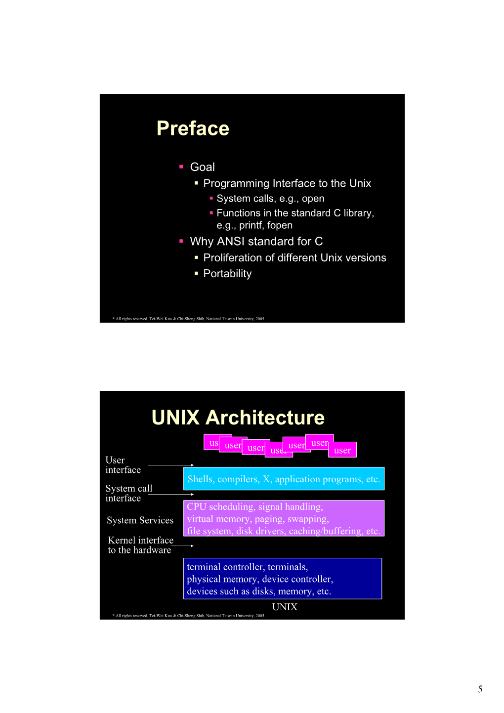 Preface UNIX Architecture