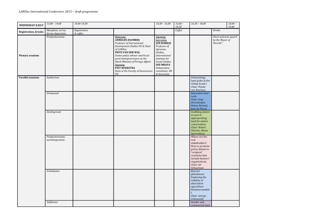 Landac International Conference 2015 Draft Programme