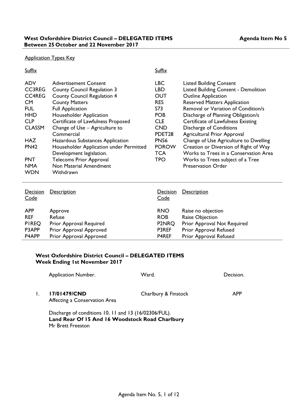 Initial Document Template