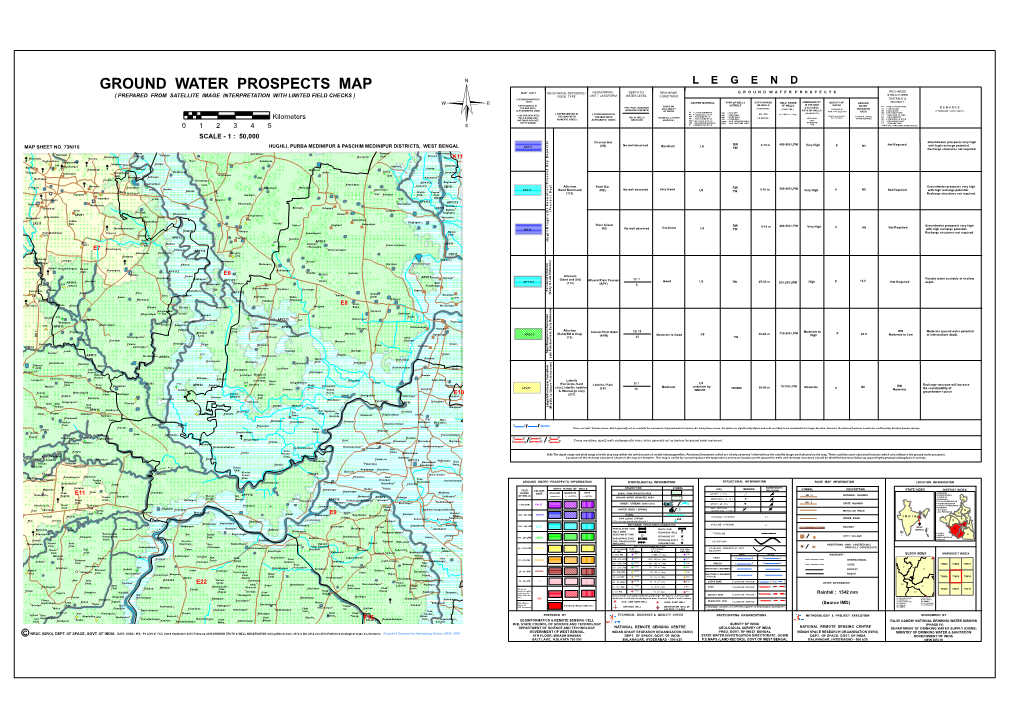 Ground Water Prospects