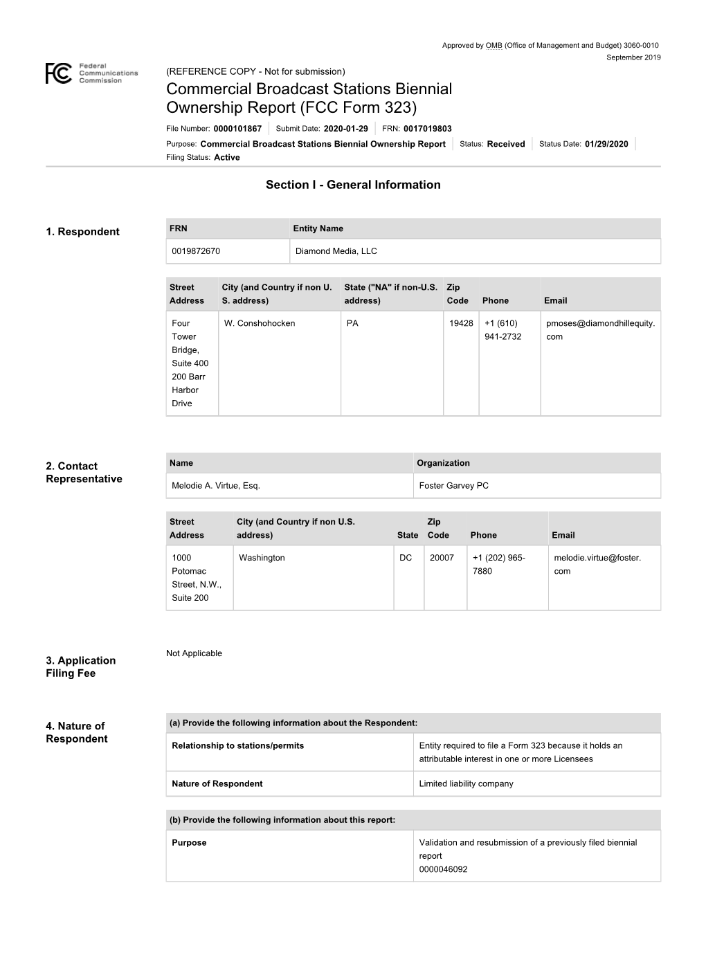 Licensing and Management System