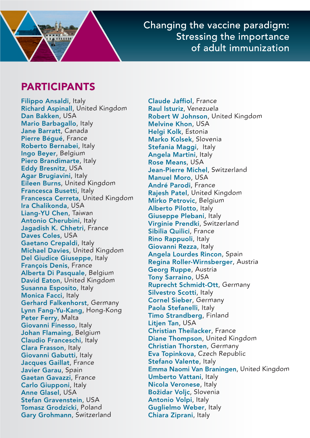 List of Participants