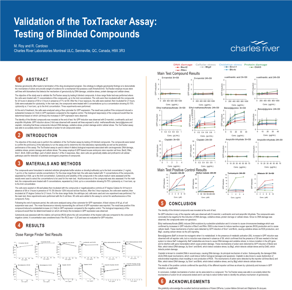 Validation of the Toxtracker Assay: Testing of Blinded Compounds M
