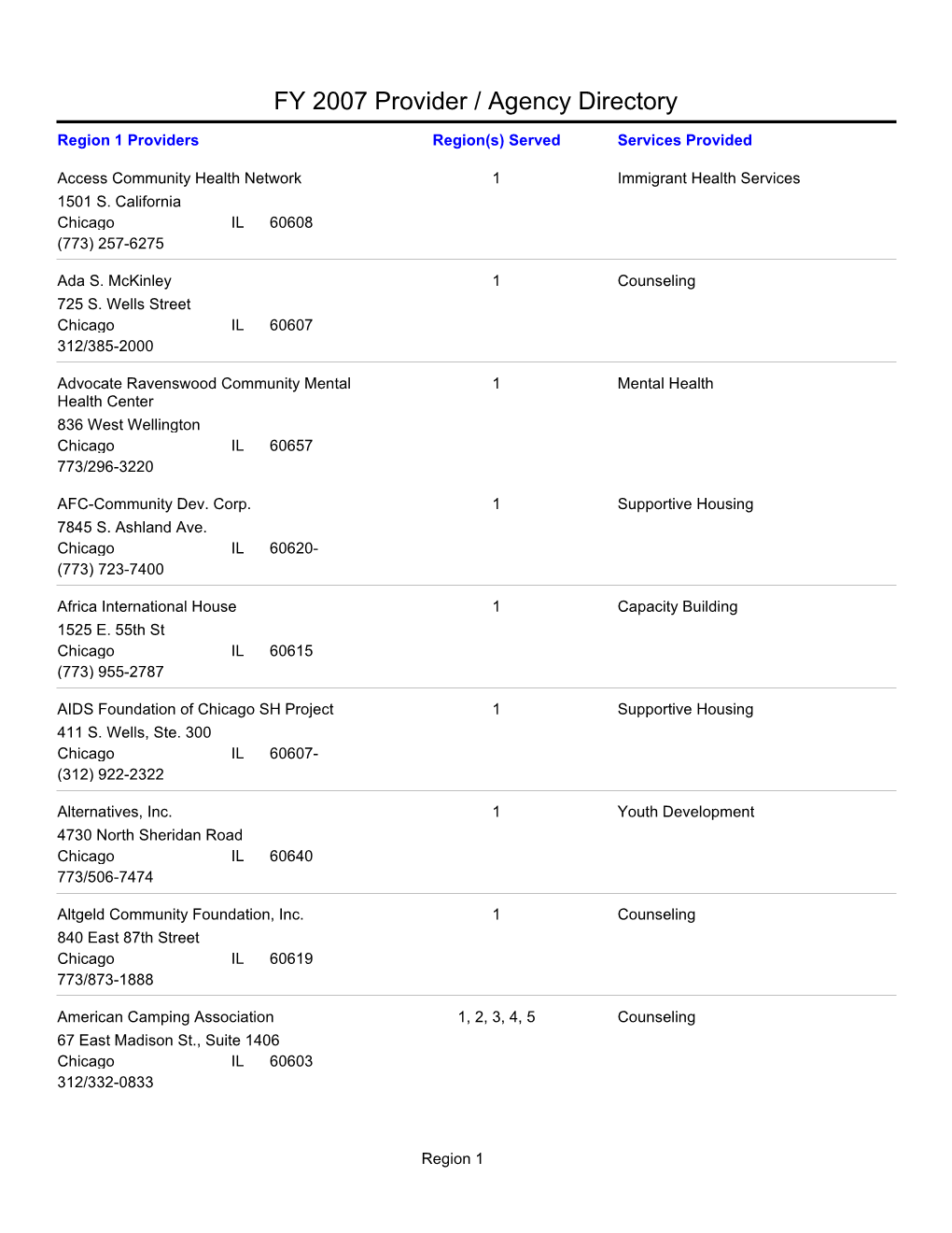 FY 2007 Provider / Agency Directory