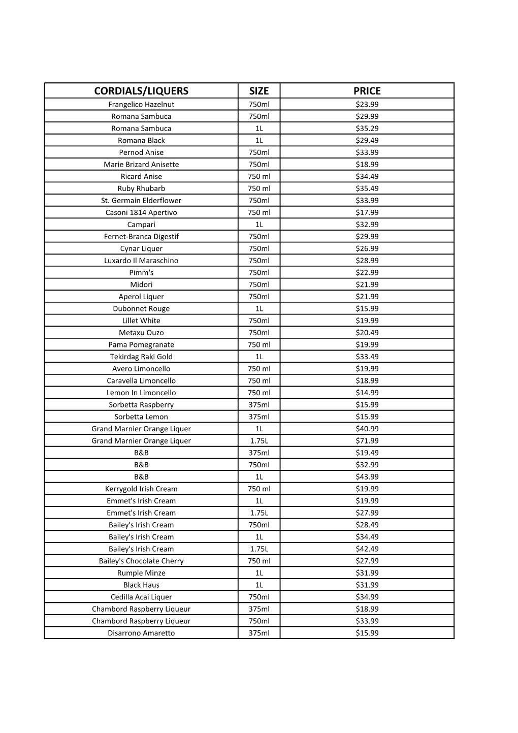 Cordials/Liquers Size Price