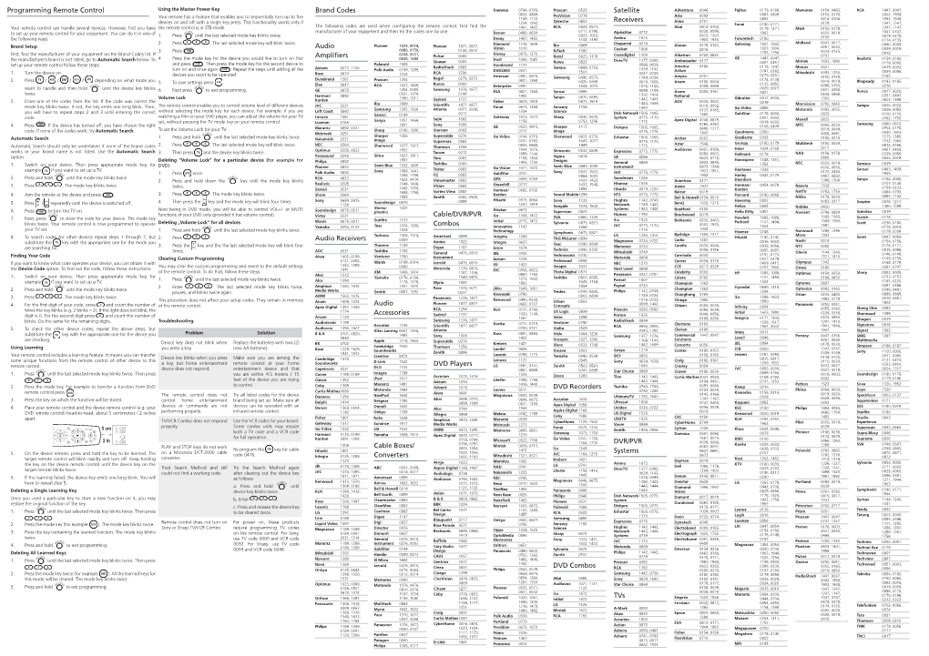 Programming Remote Control Brand Codes