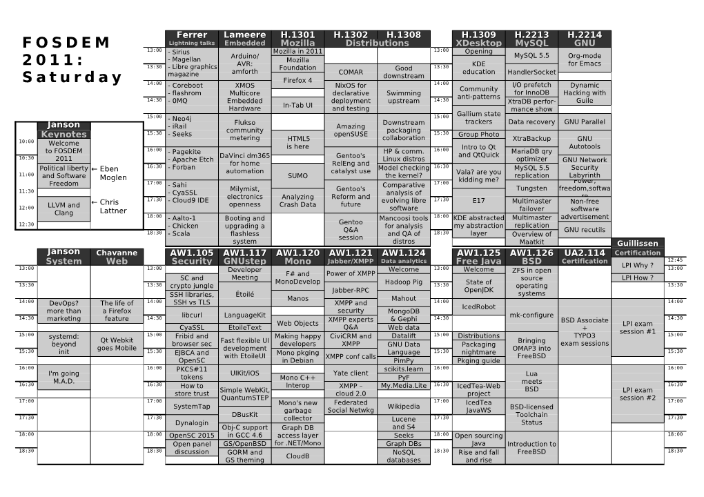FOSDEM 2011 Schedule