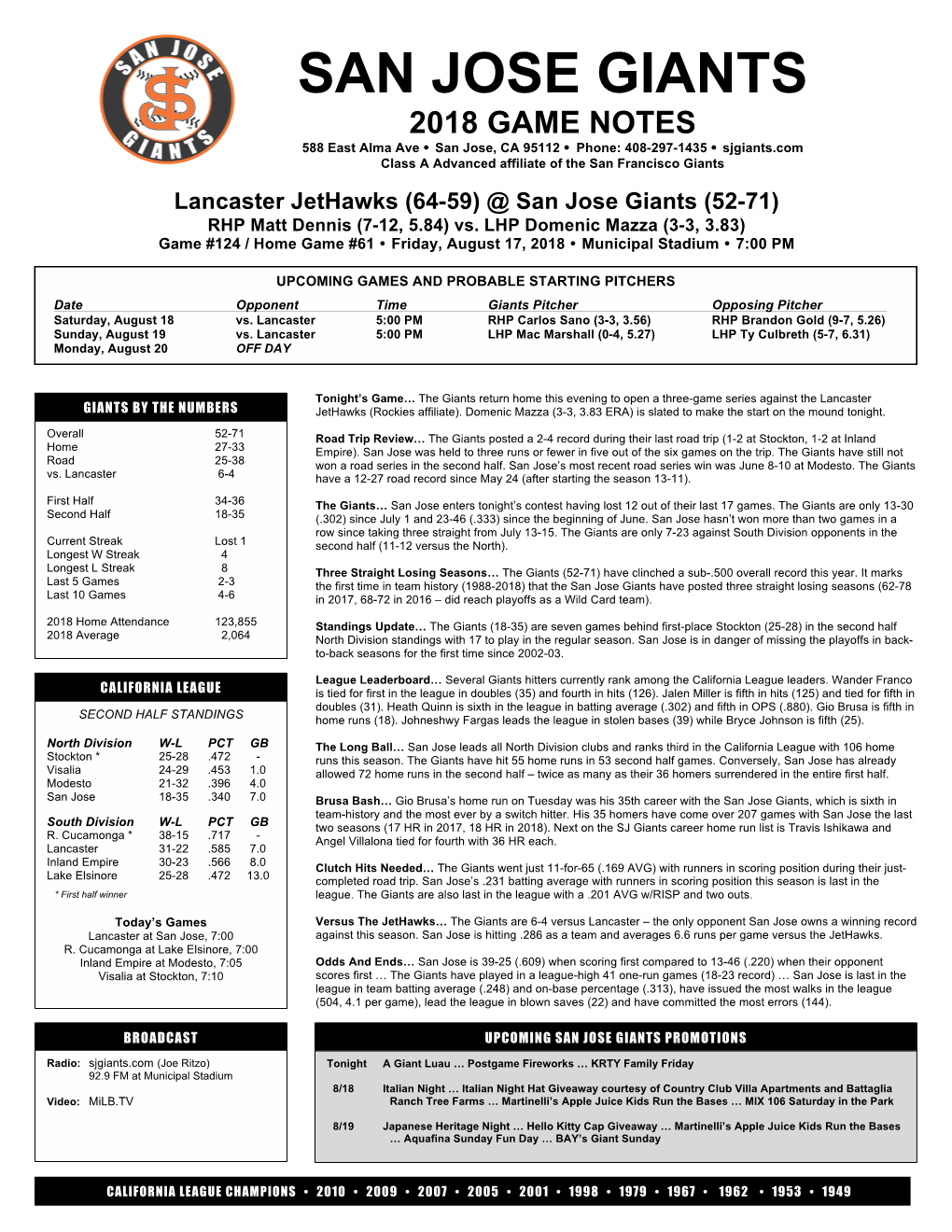 2018 GAME NOTES 588 East Alma Ave Ÿ San Jose, CA 95112 Ÿ Phone: 408-297-1435 Ÿ Sjgiants.Com Class a Advanced Affiliate of the San Francisco Giants