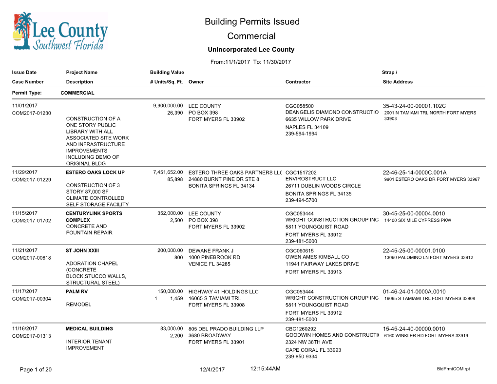 Building Permits Issued Commercial Unincorporated Lee County