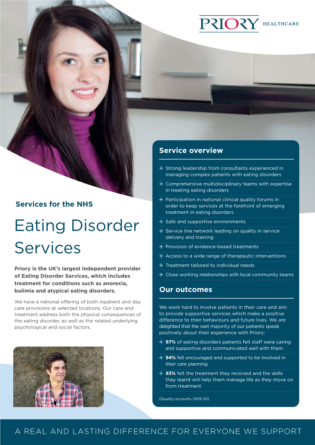 Eating Disorder Services