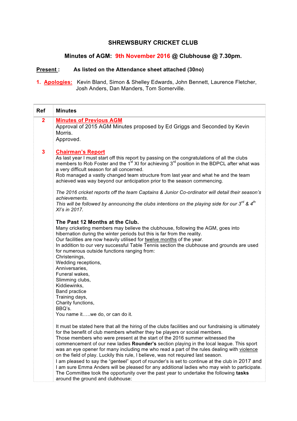 SHREWSBURY CRICKET CLUB Minutes of AGM: 9Th November