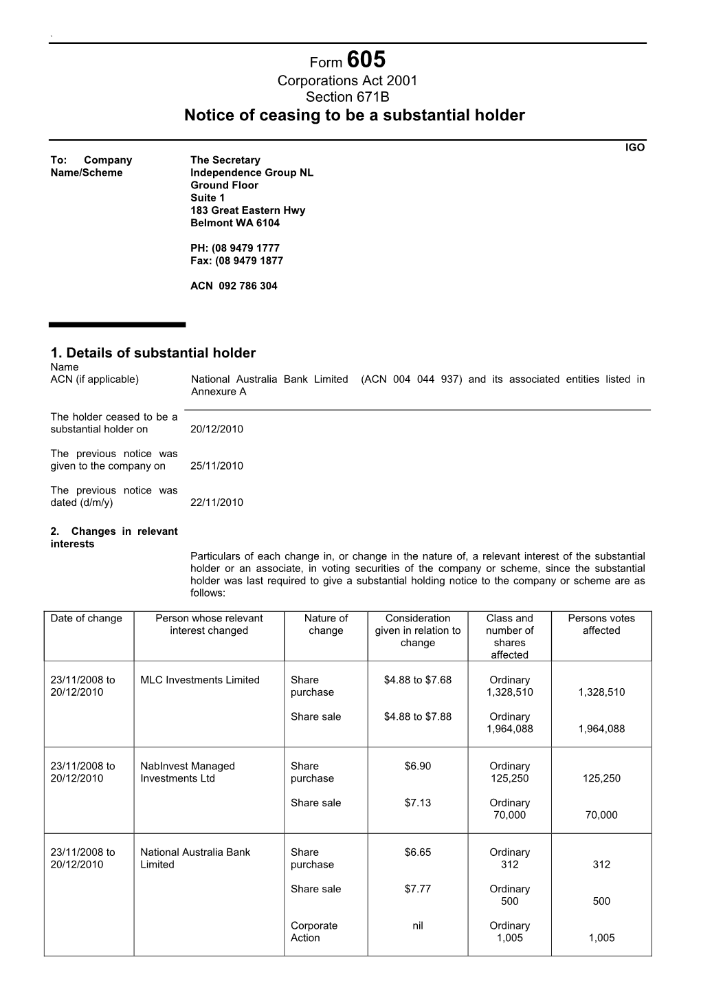 Notice of Ceasing to Be a Substantial Holder