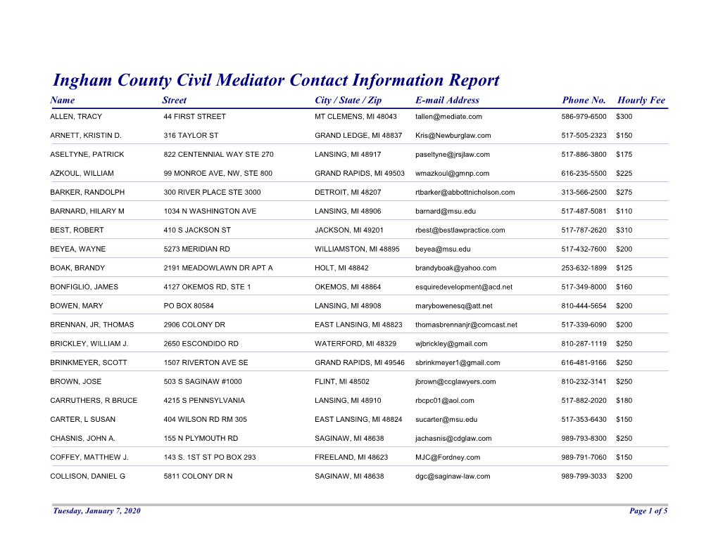 Ingham County Civil Mediator Contact Information Report Name Street City / State / Zip E-Mail Address Phone No