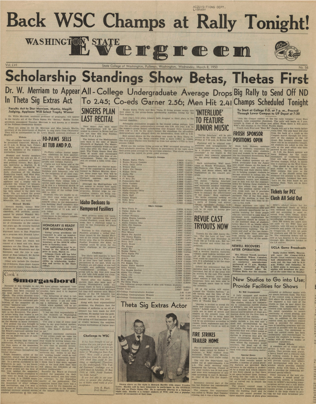 Scholarship Standings Show Betas, ·Thetas First Dr