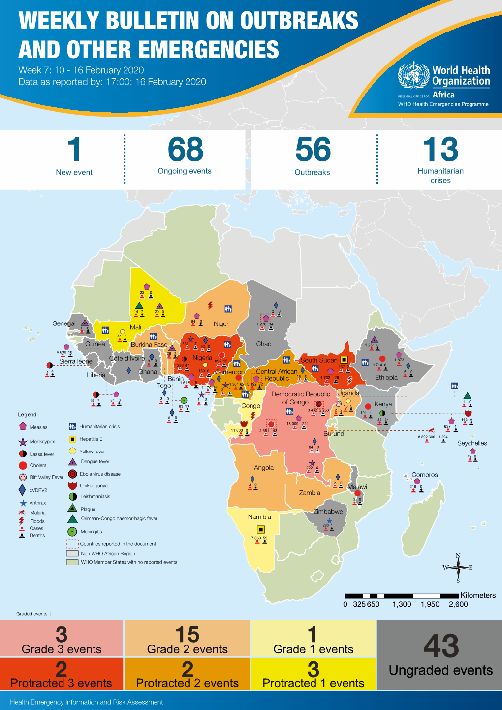 WEEKLY BULLETIN on OUTBREAKS and OTHER EMERGENCIES Week 7: 10 - 16 February 2020 Data As Reported By: 17:00; 16 February 2020