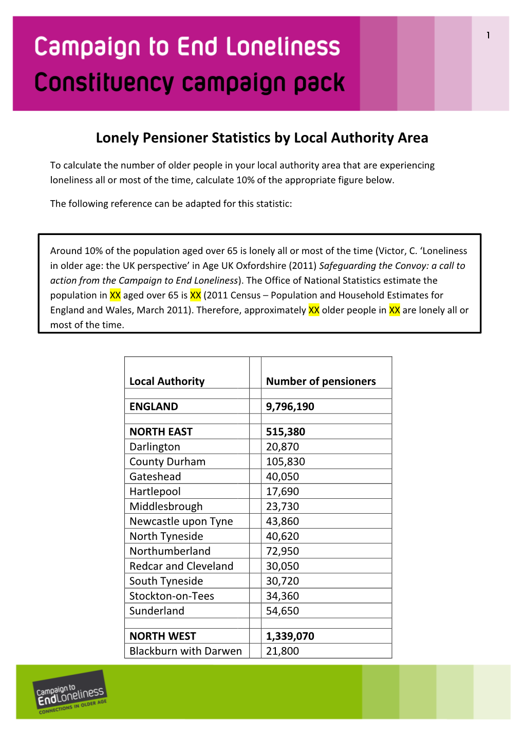 Lonely Pensioner Statistics by Local Authority Area