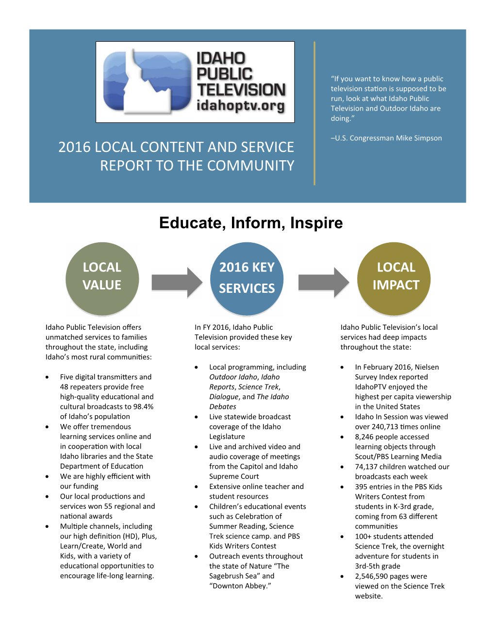 2016 Idahoptv Local Content and Service Report.Pub