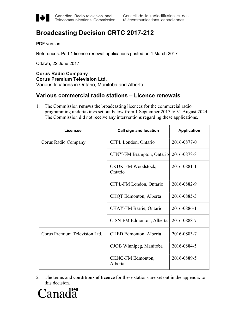 Various Commercial Radio Stations – Licence Renewals